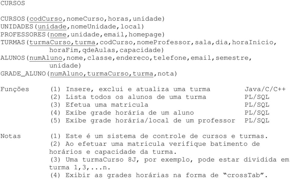 Java/C/C++ (2) Lista todos os alunos de uma turma PL/SQL (3) Efetua uma matricula PL/SQL (4) Exibe grade horária de um aluno PL/SQL (5) Exibe grade horária/local de um professor PL/SQL (1) Este é um