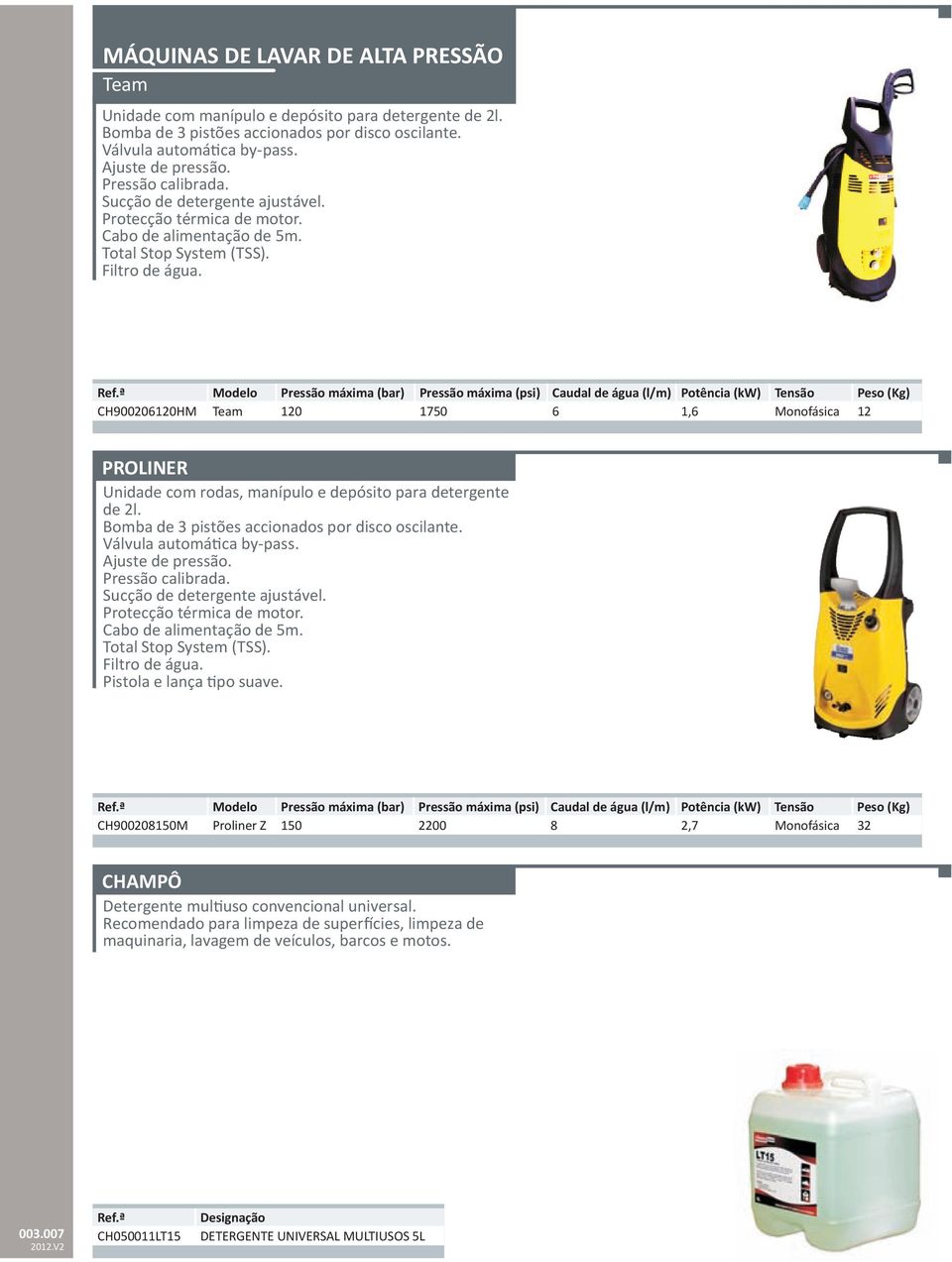 Modelo Pressão máxima (bar) Pressão máxima (psi) Caudal de água (l/m) Potência (kw) Tensão Peso (Kg) CH900206120HM Team 120 1750 6 1,6 Monofásica 12 PROLINER Unidade com rodas, manípulo e depósito