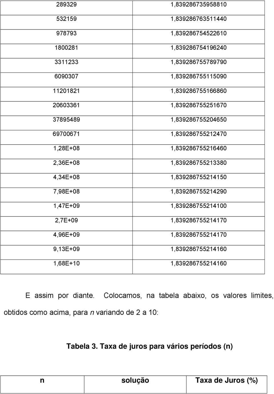 7,98E08,83928675524290,47E09,8392867552400 2,7E09,8392867552470 4,96E09,8392867552470 9,3E09,8392867552460,68E0,8392867552460 E assim por diante.