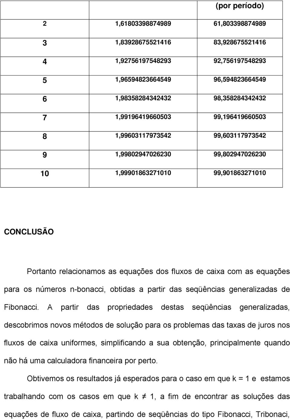 obtidas a partir das seqüências generalizadas de Fibonacci.