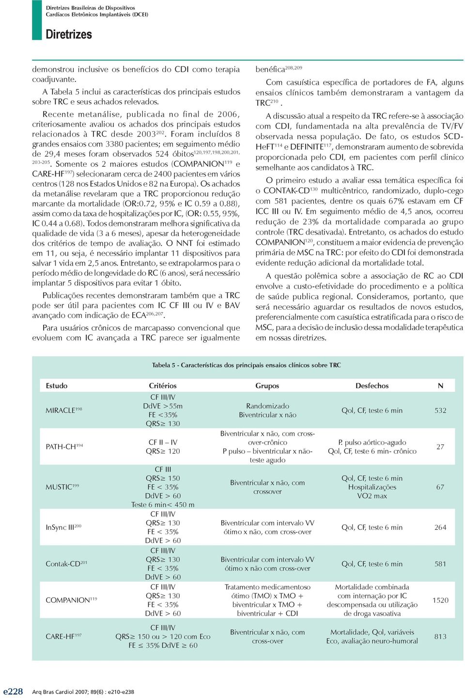 Foram incluídos 8 grandes ensaios com 3380 pacientes; em seguimento médio de 29,4 meses foram observados 524 óbitos 120,197,198,200,201, 203-205.