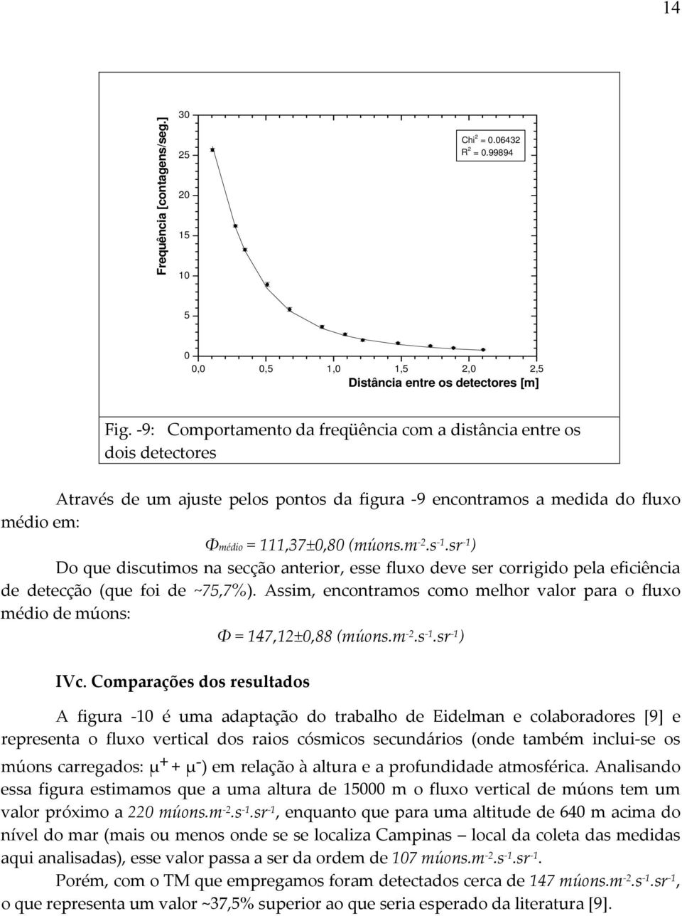 sr 1) Do que discutimos na secção anterior, esse fluxo deve ser corrigido pela eficiência de detecção (que foi de ~75,7%).