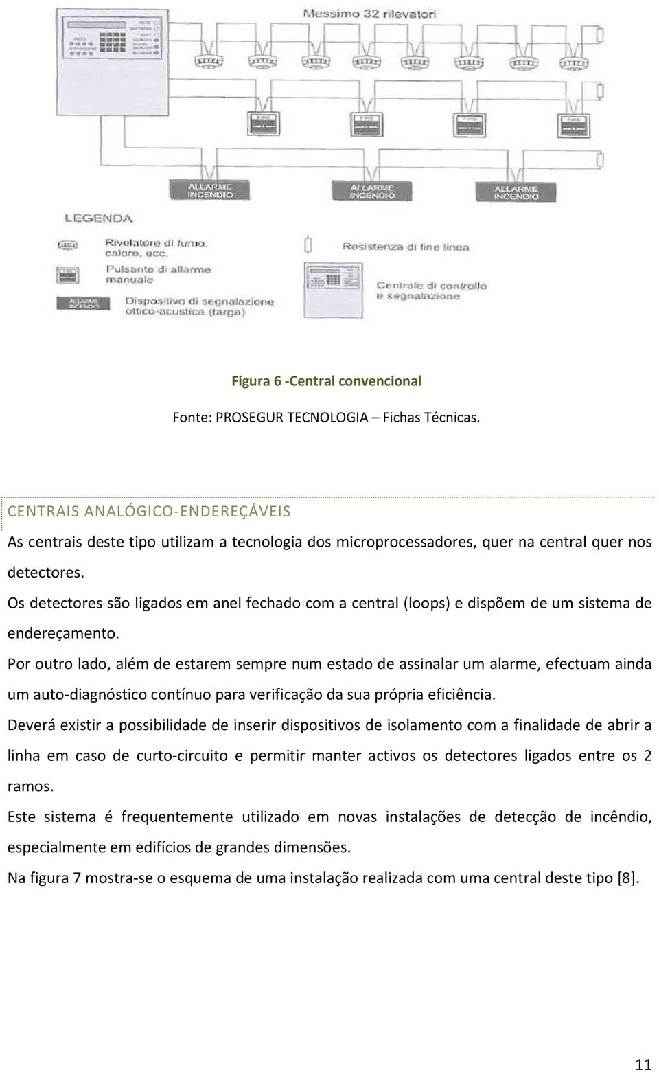 Os detectores são ligados em anel fechado com a central (loops) e dispõem de um sistema de endereçamento.