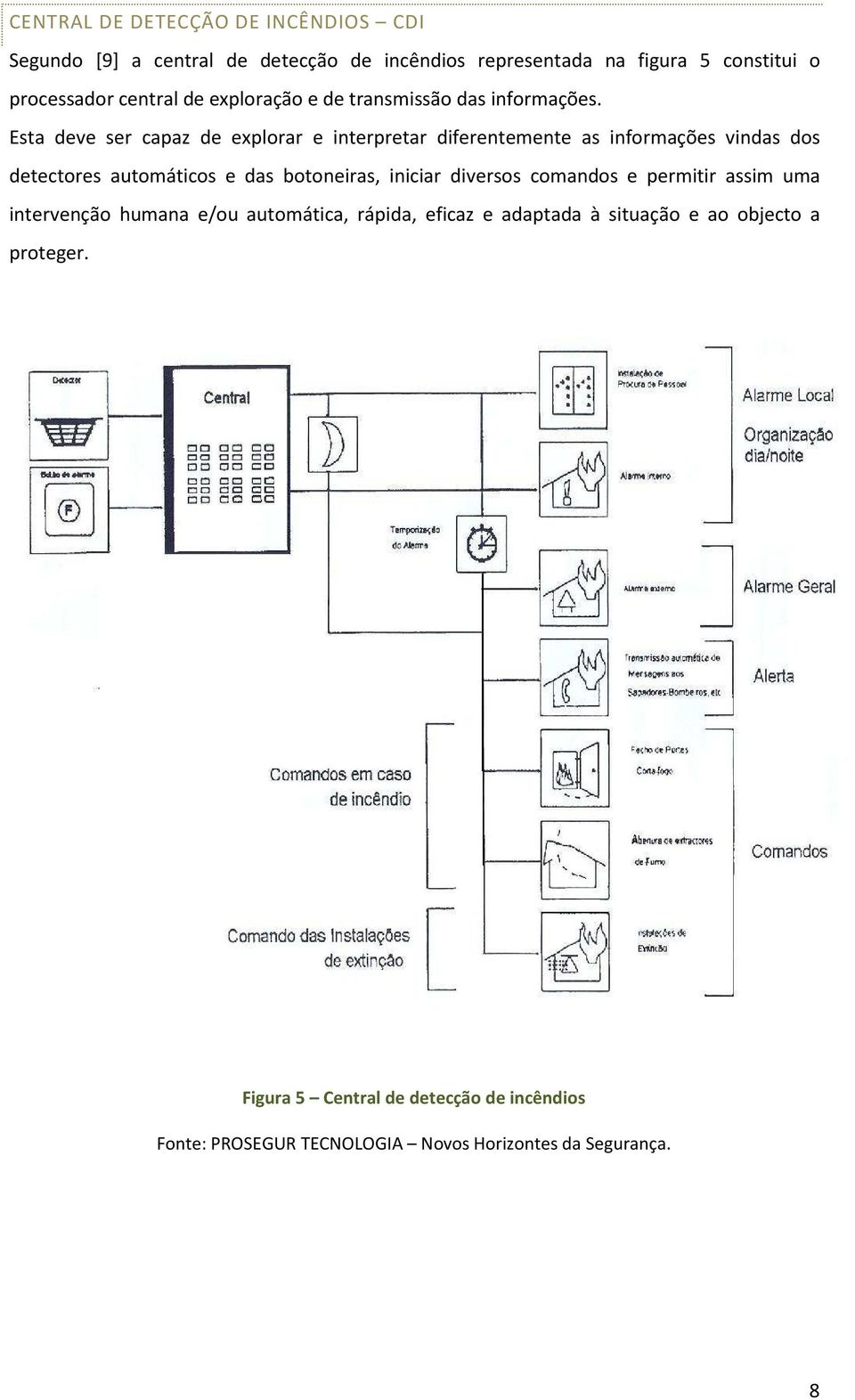 Esta deve ser capaz de explorar e interpretar diferentemente as informações vindas dos detectores automáticos e das botoneiras, iniciar