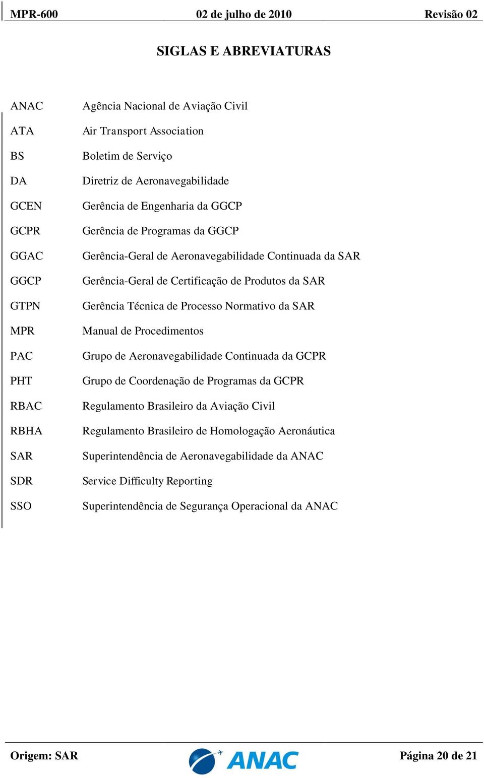 Técnica de Processo Normativo da SAR Manual de Procedimentos Grupo de Aeronavegabilidade Continuada da GCPR Grupo de Coordenação de Programas da GCPR Regulamento Brasileiro da Aviação Civil