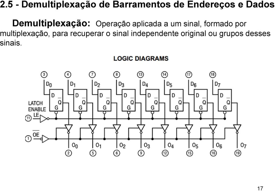 sinal, formado por multiplexação, para recuperar o