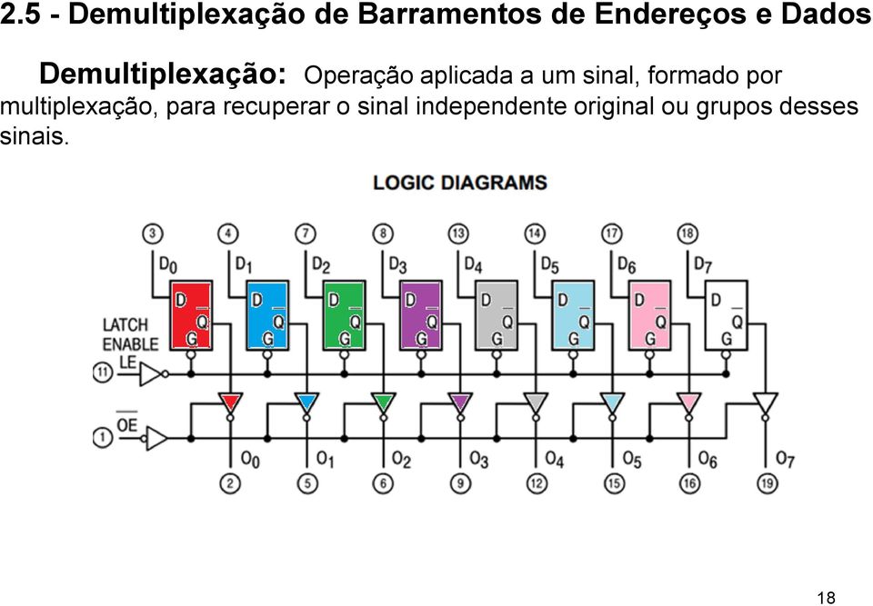 sinal, formado por multiplexação, para recuperar o