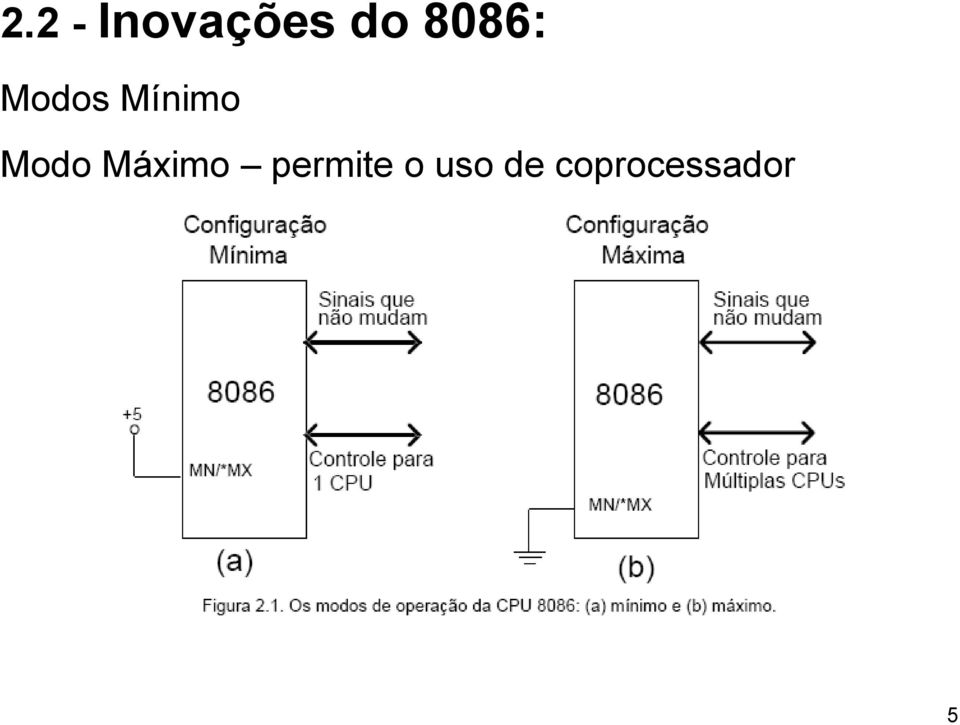 Modo Máximo permite