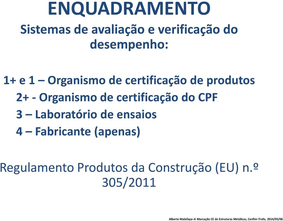 Organismo de certificação do CPF 3 Laboratório de ensaios 4