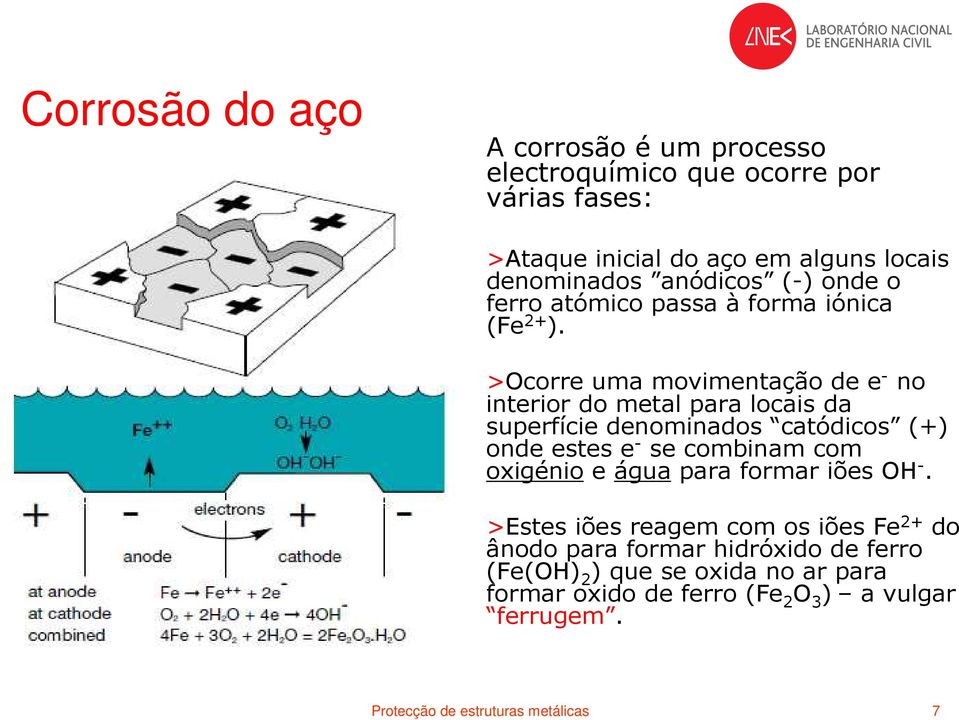 >Ocorre uma movimentação de e - no interior do metal para locais da superfície denominados catódicos (+) onde estes e - se combinam com oxigénio