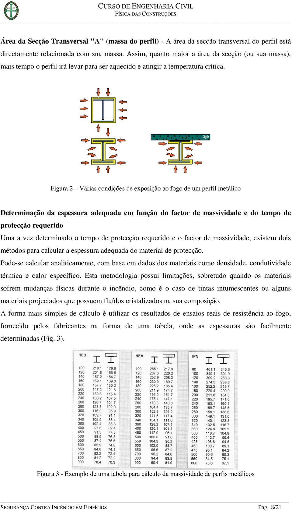 Figura 2 Várias condições de exposição ao fogo de um perfil metálico Determinação da espessura adequada em função do factor de massividade e do tempo de protecção requerido Uma a vez determinado o