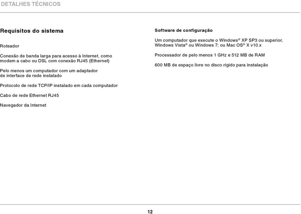 Windows XP SP3 ou superior, Windows Vista ou Windows 7; ou Mac OS X v10.