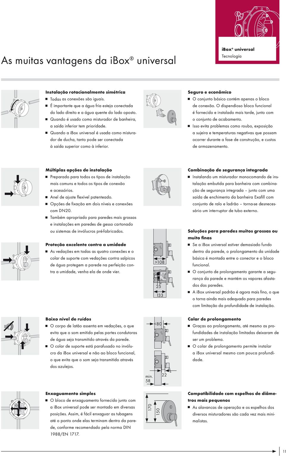 Quando a ibox universal é usada como misturador de ducha, tanto pode ser conectada à saída superior como à inferior. Seguro e econômico O conjunto básico contém apenas o bloco de conexão.