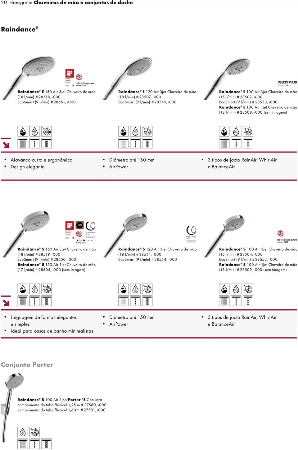 mão (18 l/min) # 28508, -000 (sem imagem) Alavanca curta e ergonômica Design elegante Diâmetro até 150 mm AirPower 3 tipos de jacto RainAir, WhirlAir e BalanceAir Raindance S 150 Air 3jet Chuveiro de