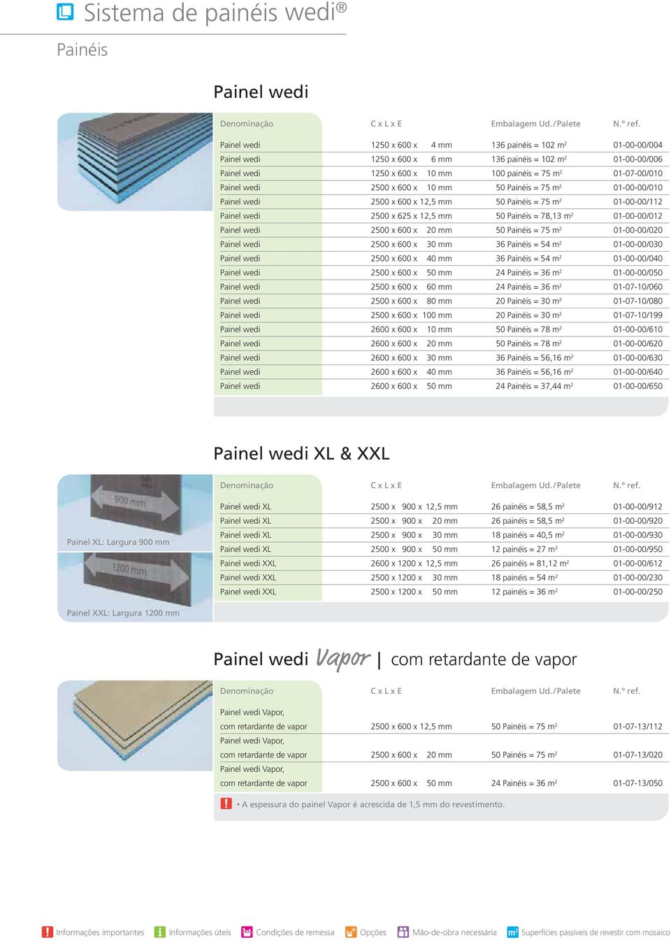 Painéis = 75 m 2 01-00-00/010 Painel wedi x x 12,5 mm Painéis = 75 m 2 01-00-00/112 Painel wedi x 625 x 12,5 mm Painéis = 78,13 m 2 01-00-00/012 Painel wedi x x mm Painéis = 75 m 2 01-00-00/0 Painel