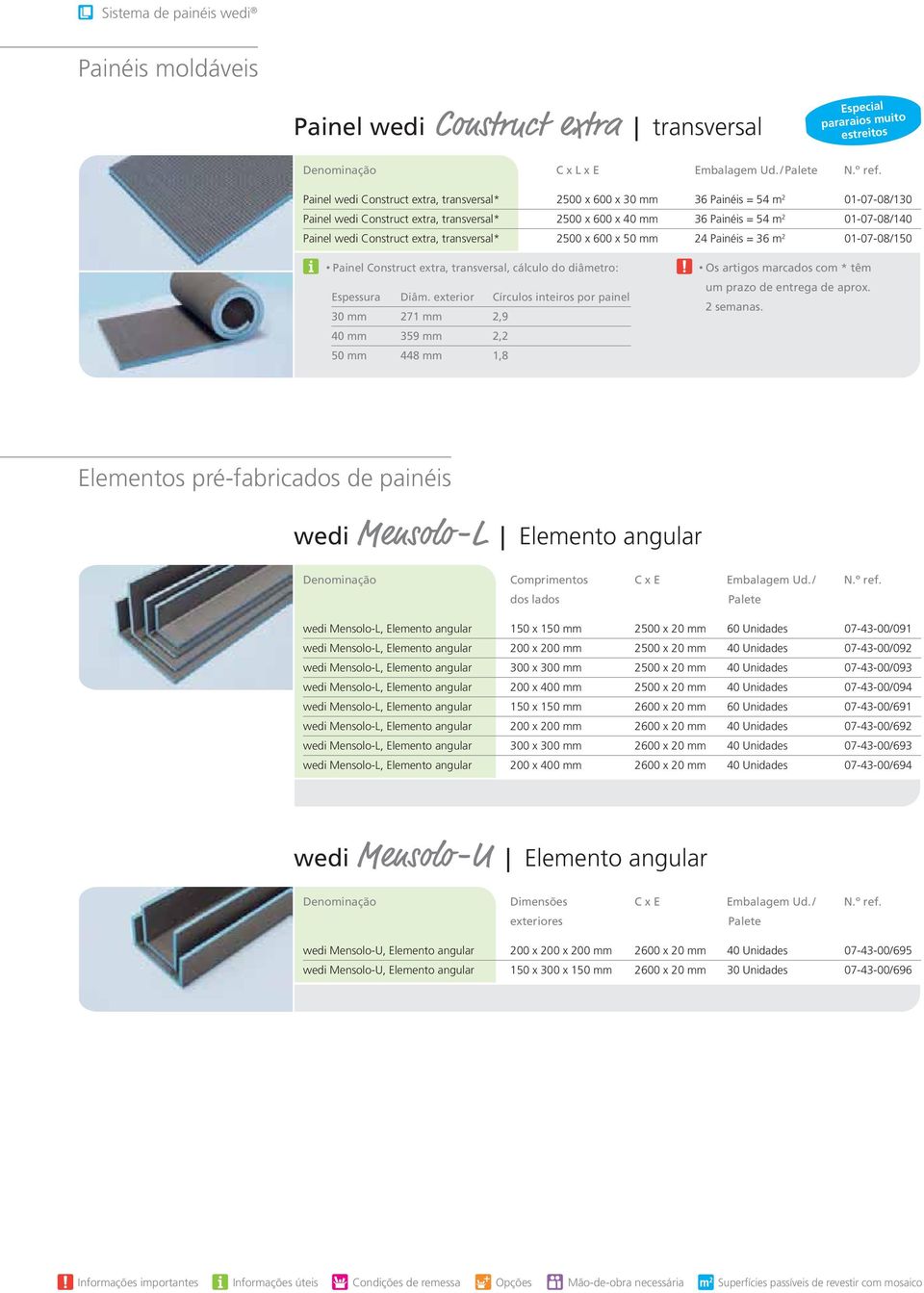 transversal* x x mm 24 Painéis = 36 m 2 01-07-08/1 Painel Construct extra, transversal, cálculo do diâmetro: Espessura Diâm.