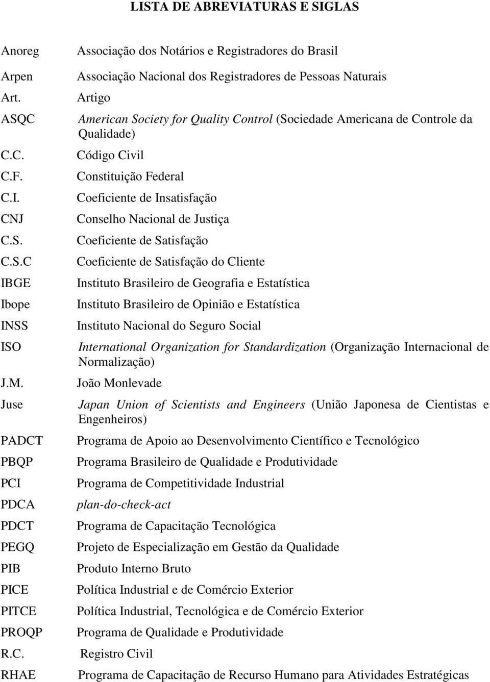 Registradores de Pessoas Naturais Artigo American Society for Quality Control (Sociedade Americana de Controle da Qualidade) Código Civil Constituição Federal Coeficiente de Insatisfação Conselho