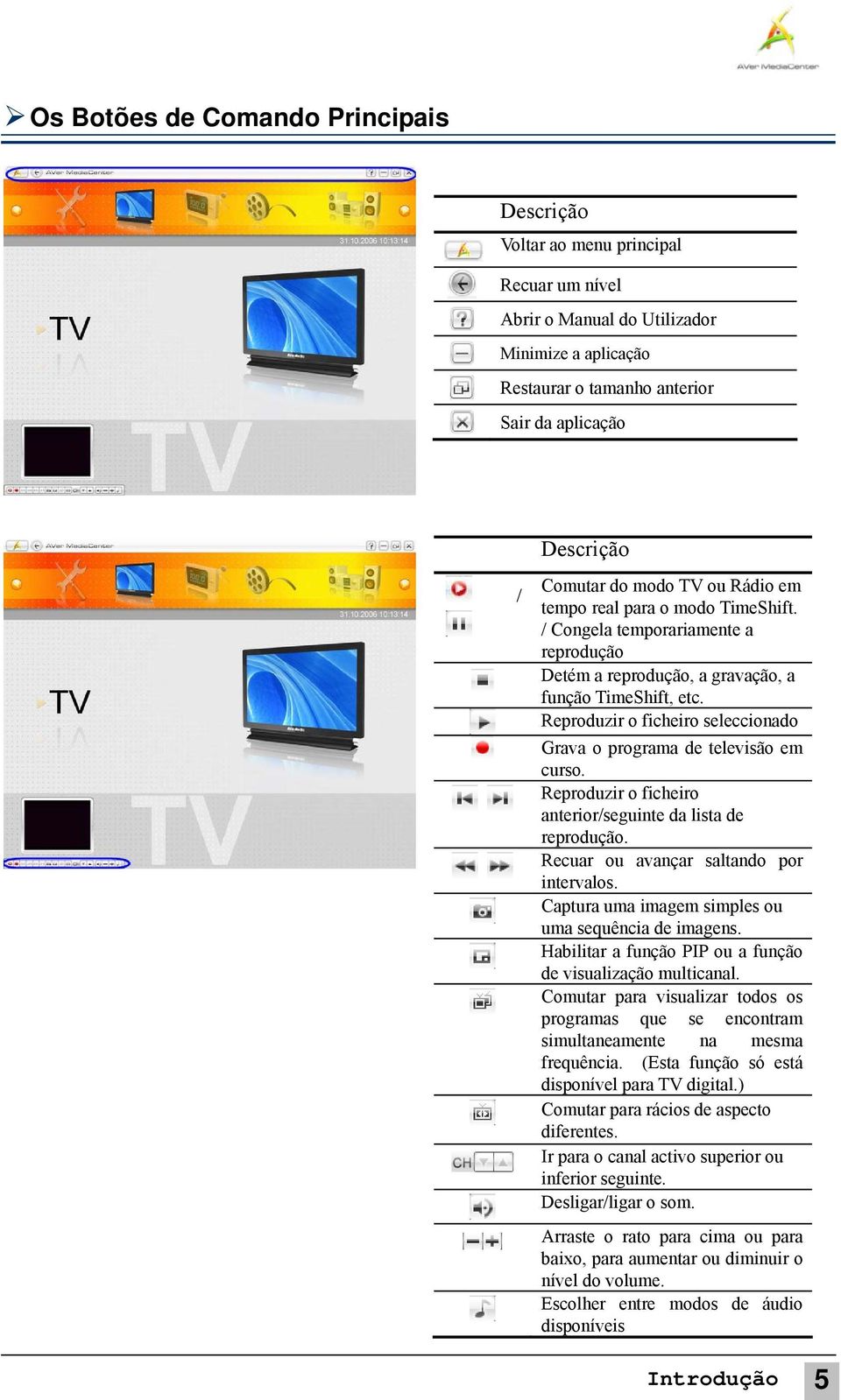 Reproduzir o ficheiro seleccionado Grava o programa de televisão em curso. Reproduzir o ficheiro anterior/seguinte da lista de reprodução. Recuar ou avançar saltando por intervalos.