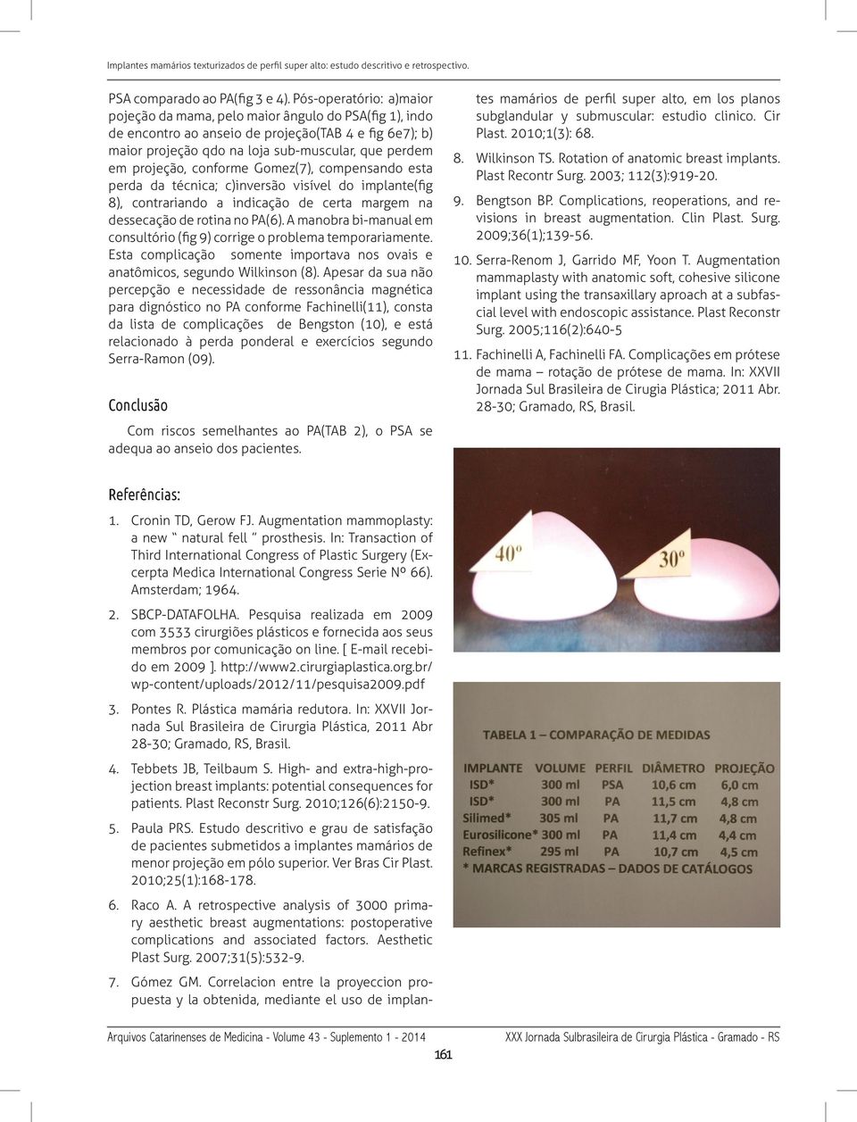 conforme Gomez(7), compensando esta perda da técnica; c)inversão visível do implante(fig 8), contrariando a indicação de certa margem na dessecação de rotina no PA(6).