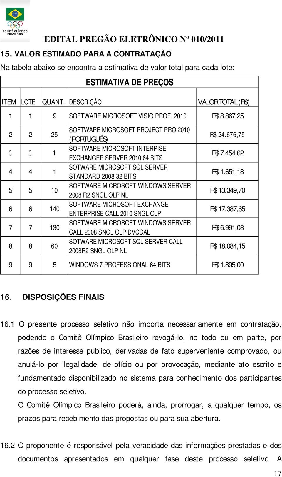 867,25 2 2 25 3 3 1 4 4 1 5 5 10 6 6 140 7 7 130 8 8 60 SOFTWARE MICROSOFT PROJECT PRO 2010 (PORTUGUÊS) SOFTWARE MICROSOFT INTERPISE EXCHANGER SERVER 2010 64 BITS SOTWARE MICROSOFT SQL SERVER