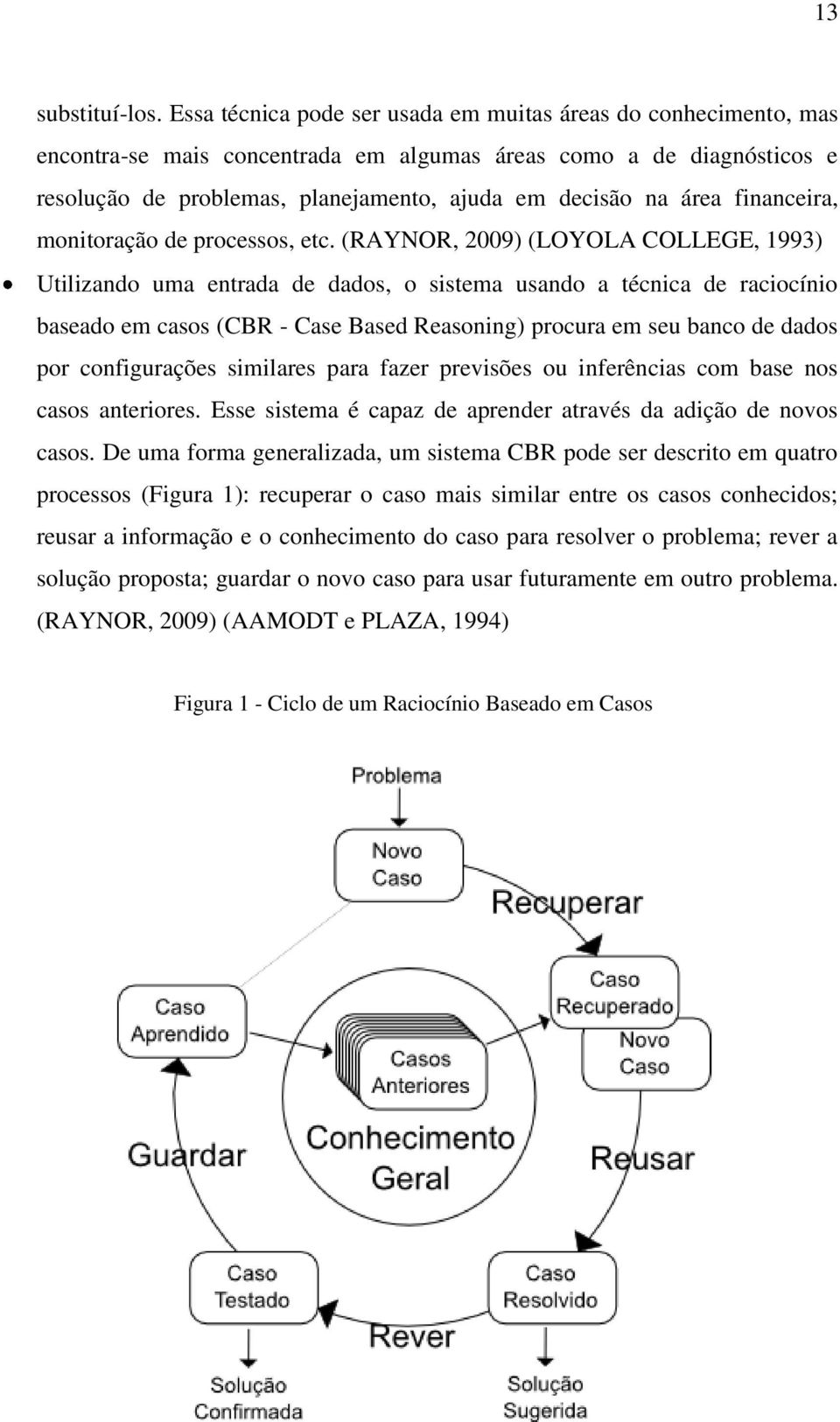 financeira, monitoração de processos, etc.