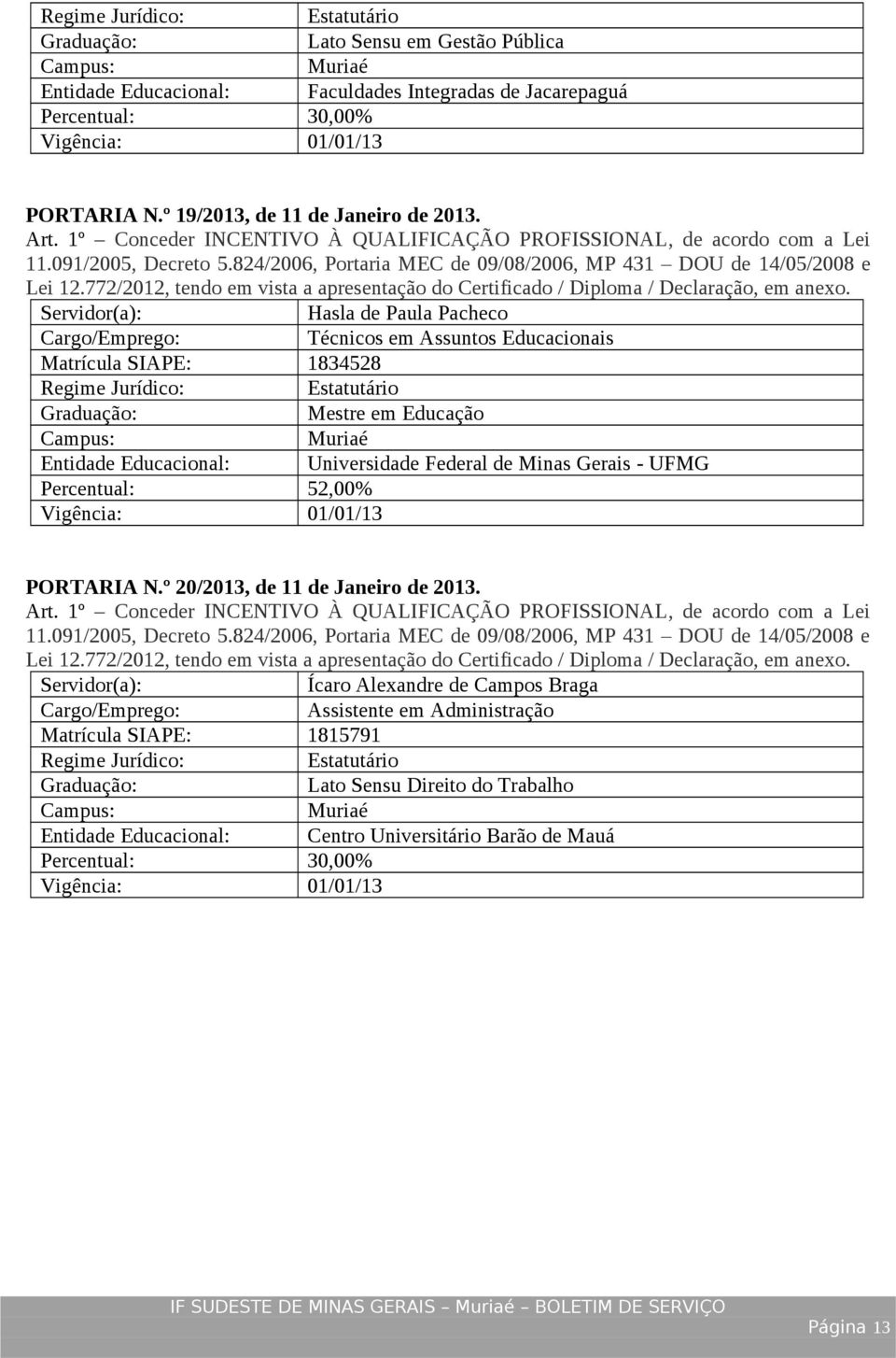 Minas Gerais - UFMG Percentual: 52,00% PORTARIA N.º 20/2013, de 11 de Janeiro de 2013.