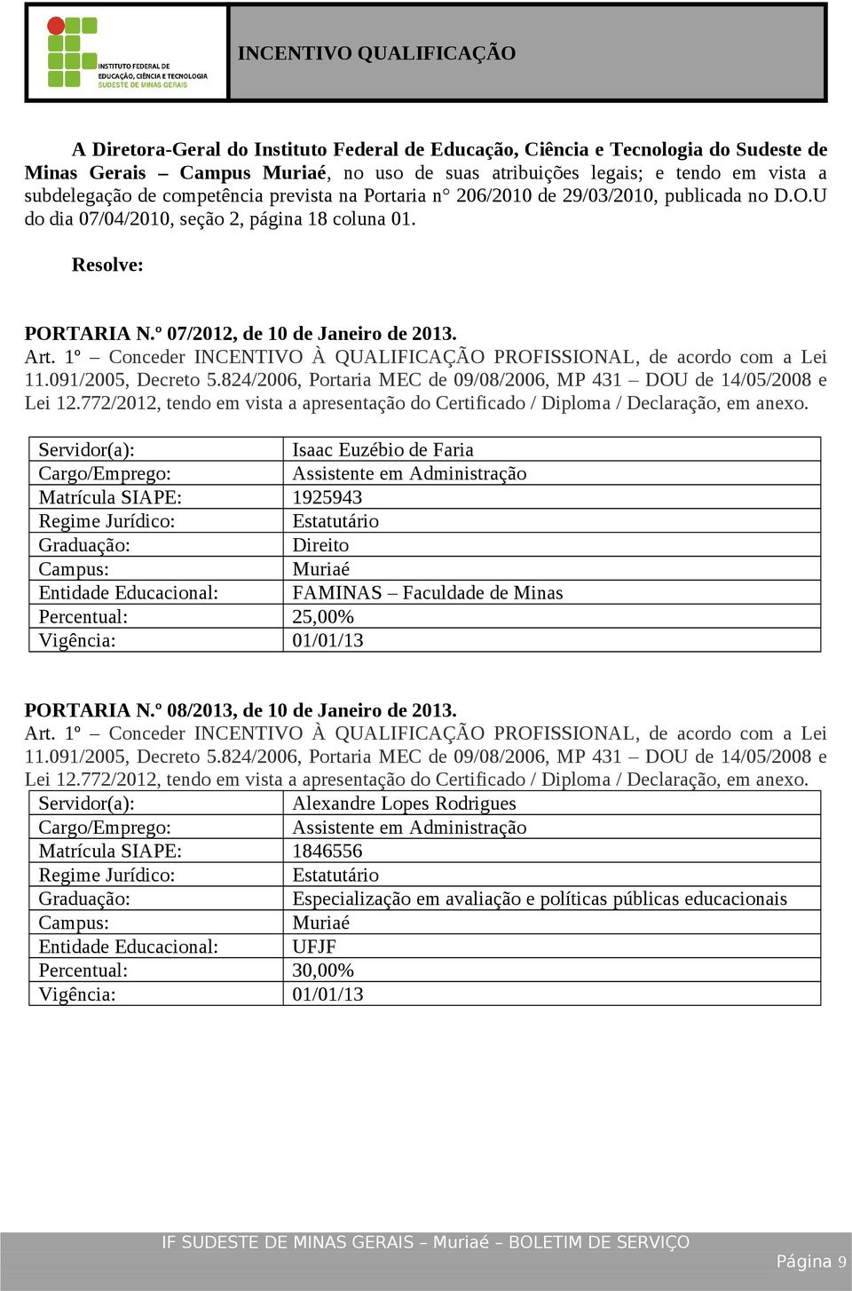 Isaac Euzébio de Faria Assistente em Administração Matrícula SIAPE: 1925943 Direito Entidade Educacional: FAMINAS Faculdade de Minas Percentual: 25,00% PORTARIA N.º 08/2013, de 10 de Janeiro de 2013.