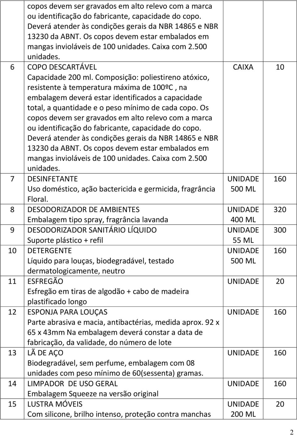 Composição: poliestireno atóxico, resistente à temperatura máxima de 100ºC, na embalagem deverá estar identificados a capacidade total, a quantidade e o peso mínimo de cada copo.