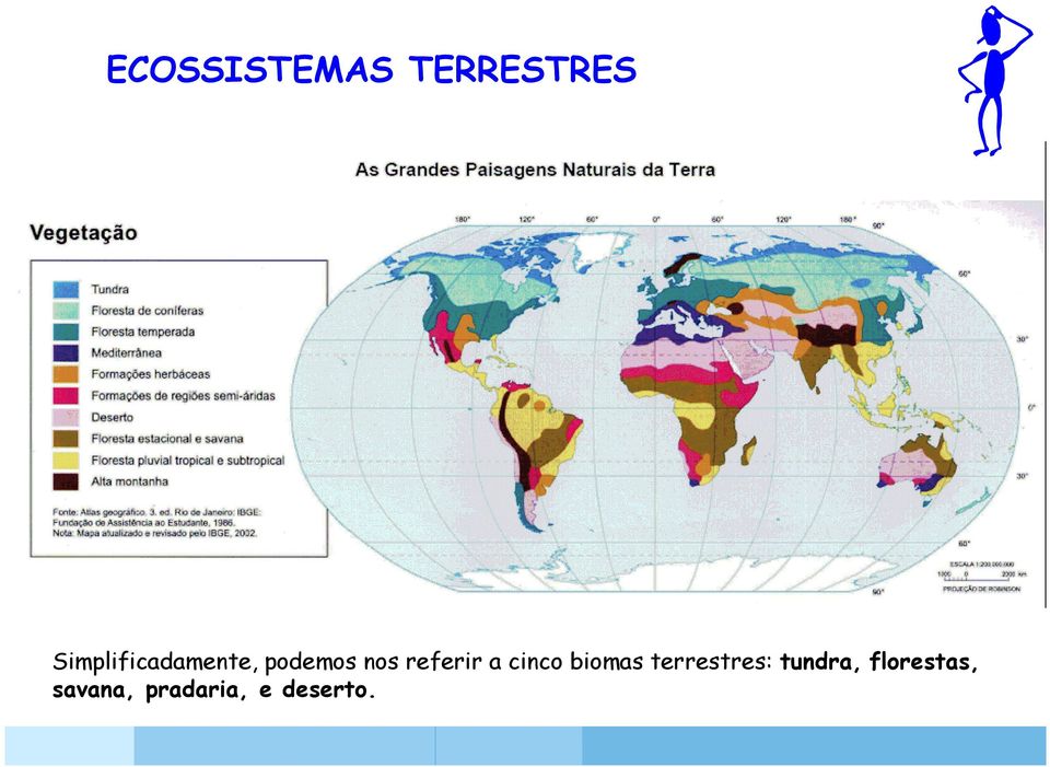 referir a cinco biomas terrestres: