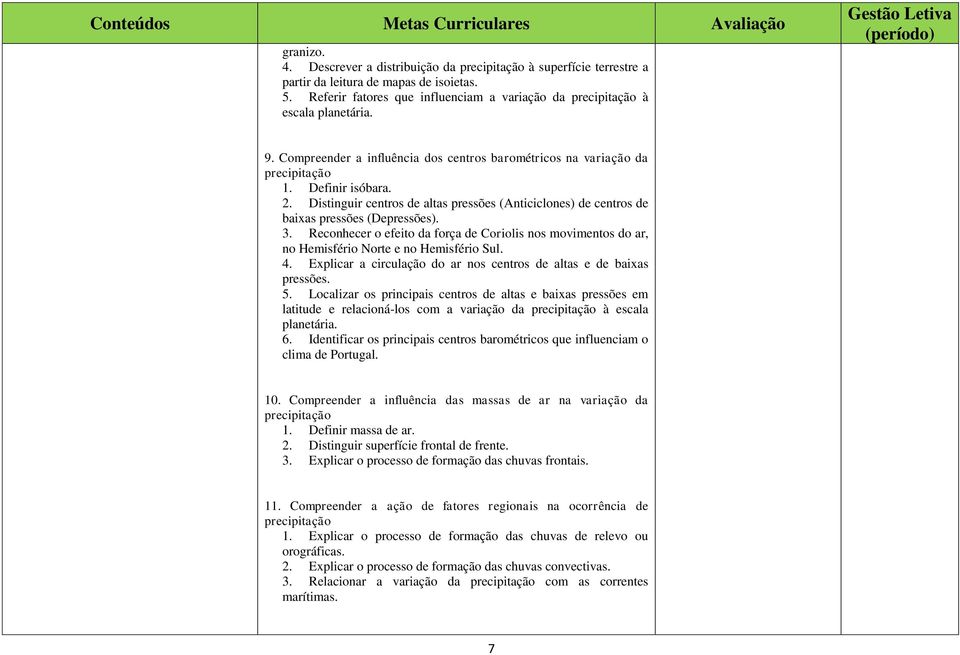 3. Reconhecer o efeito da força de Coriolis nos movimentos do ar, no Hemisfério Norte e no Hemisfério Sul. 4. Explicar a circulação do ar nos centros de altas e de baixas pressões. 5.