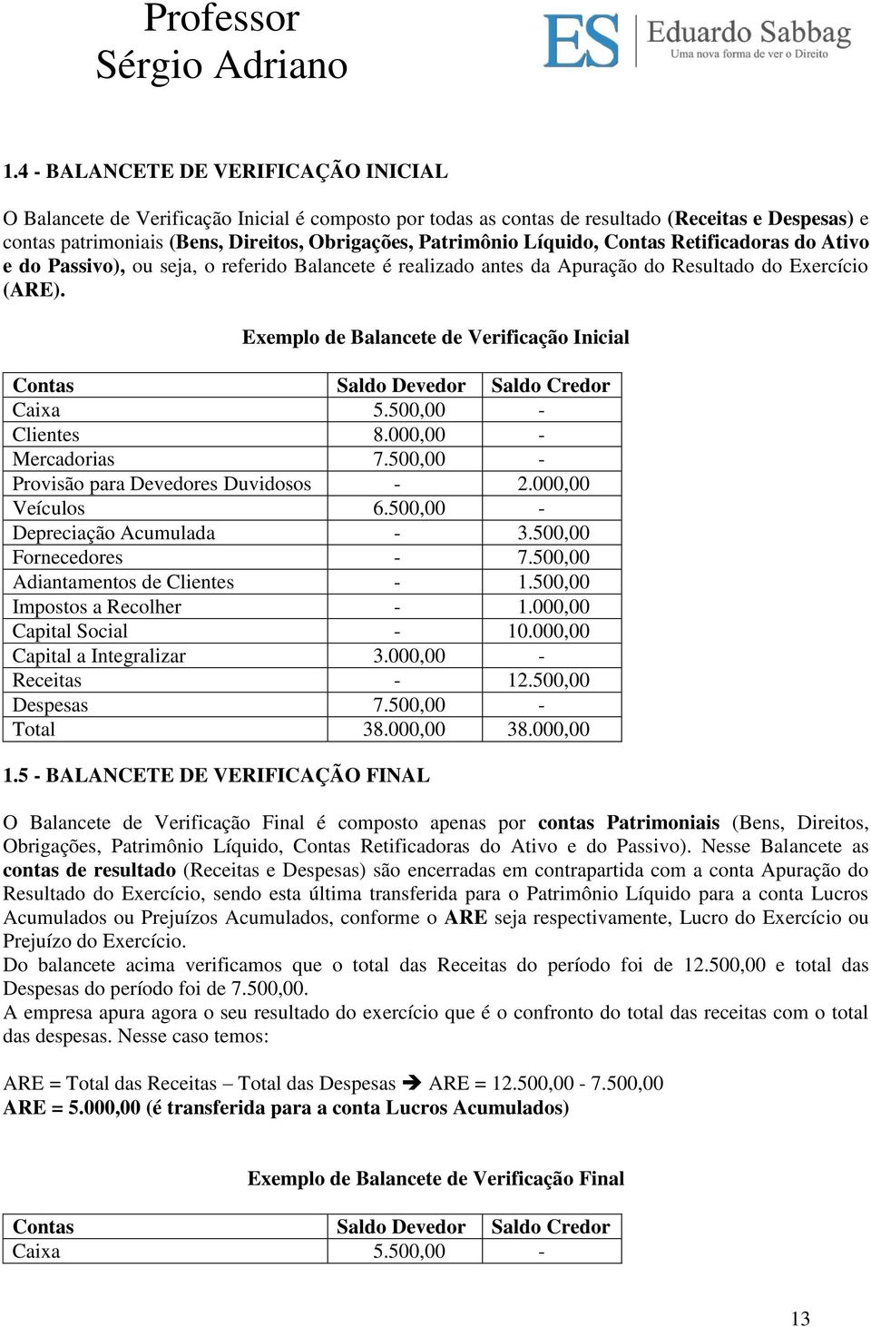 Exemplo de Balancete de Verificação Inicial Contas Saldo Devedor Saldo Credor Caixa 5.500,00 - Clientes 8.000,00 - Mercadorias 7.500,00 - Provisão para Devedores Duvidosos - 2.000,00 Veículos 6.