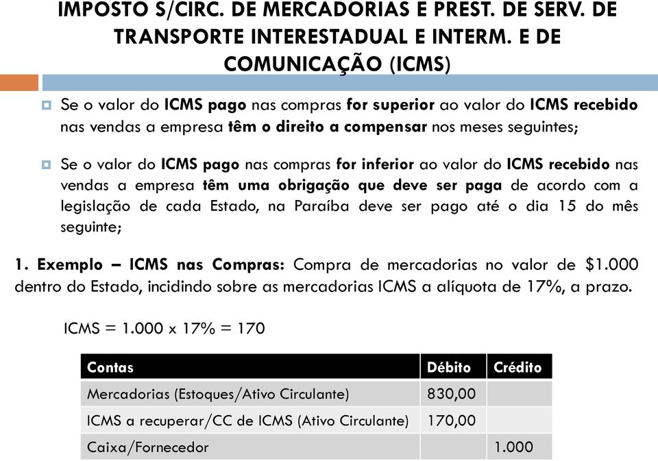 compras for inferior ao valor do ICMS recebido nas vendas a empresa têm uma obrigação que deve ser paga de acordo com a legislação de cada Estado, na Paraíba deve ser pago até o dia 15 do mês