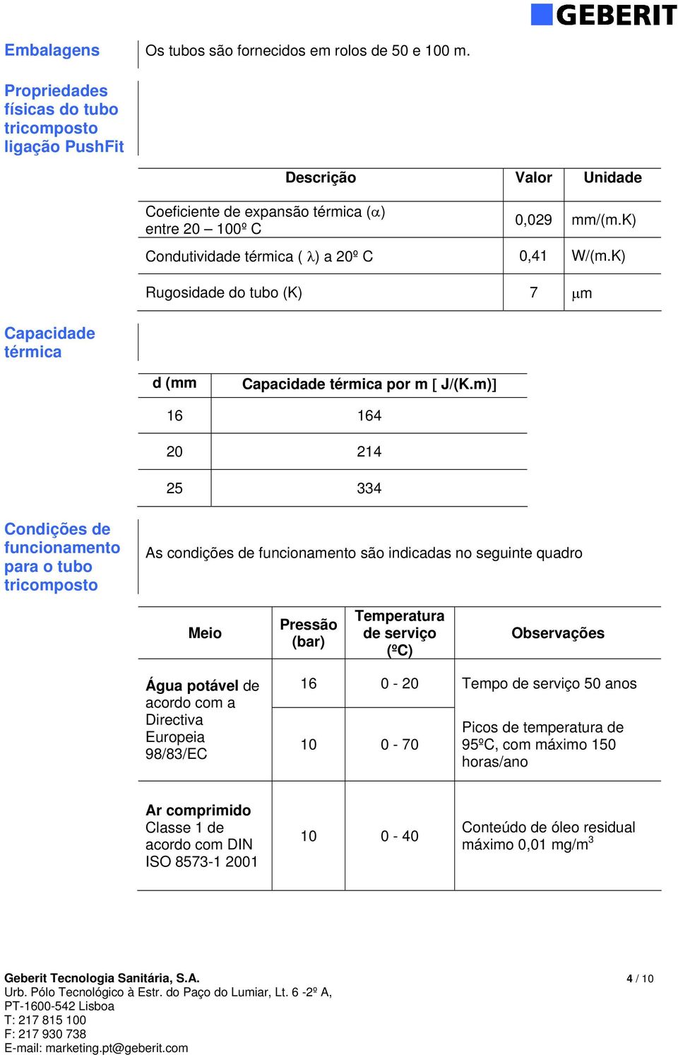 K) Rugosidade do tubo (K) 7 μm d (mm Capacidade térmica por m [ J/(K.