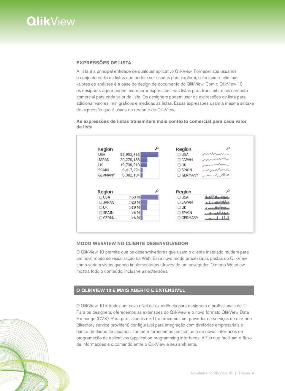 Com o QlikView 10, os designers agora podem incorporar expressões nas listas para transmitir mais contexto comercial para cada valor da lista.