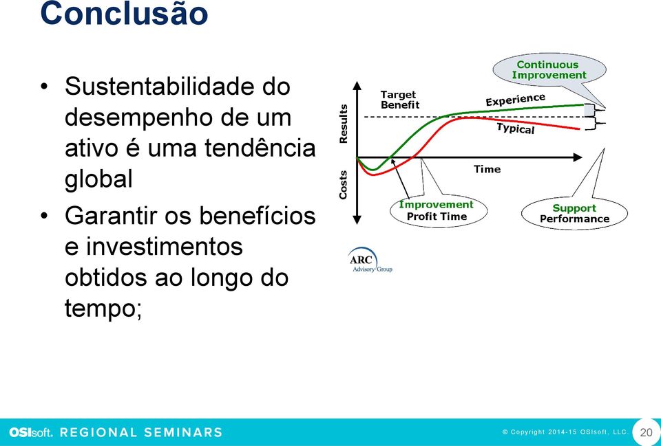 benefícios e investimentos obtidos ao longo