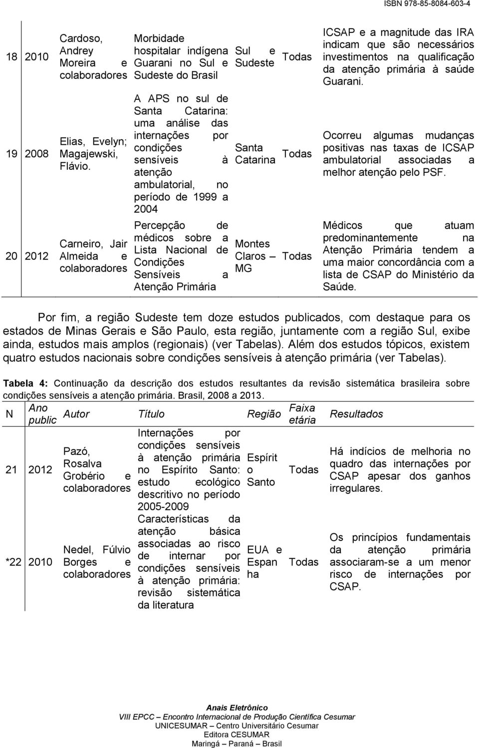 Carneiro, Jair Almeida e A APS no sul de Santa Catarina: uma análise das internações por condições sensíveis à atenção ambulatorial, no período de 1999 a 2004 Percepção de médicos sobre a Lista