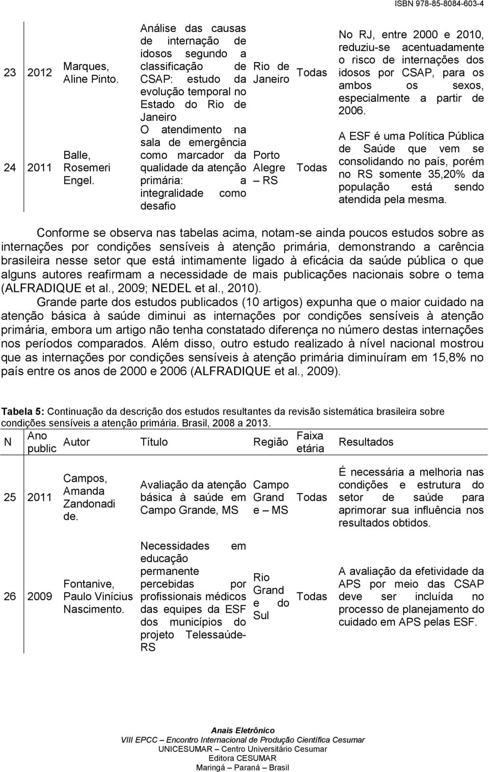 atenção primária: integralidade desafio a como Rio de Janeiro Porto Alegre RS No RJ, entre 2000 e 2010, reduziu-se acentuadamente o risco de internações dos idosos por CSAP, para os ambos os sexos,