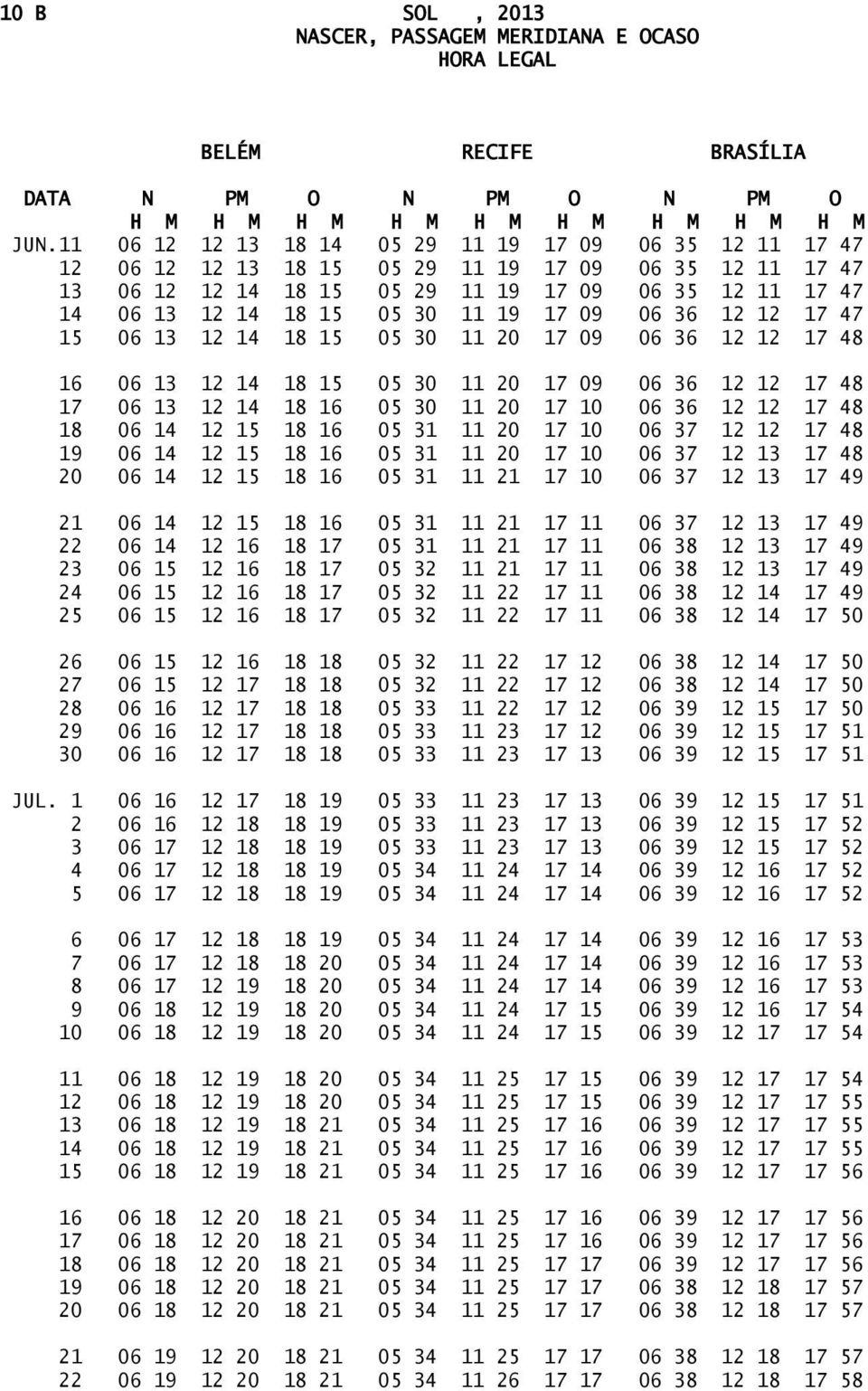 11 19 17 09 06 36 12 12 17 47 15 06 13 12 14 18 15 05 30 11 20 17 09 06 36 12 12 17 48 16 06 13 12 14 18 15 05 30 11 20 17 09 06 36 12 12 17 48 17 06 13 12 14 18 16 05 30 11 20 17 10 06 36 12 12 17