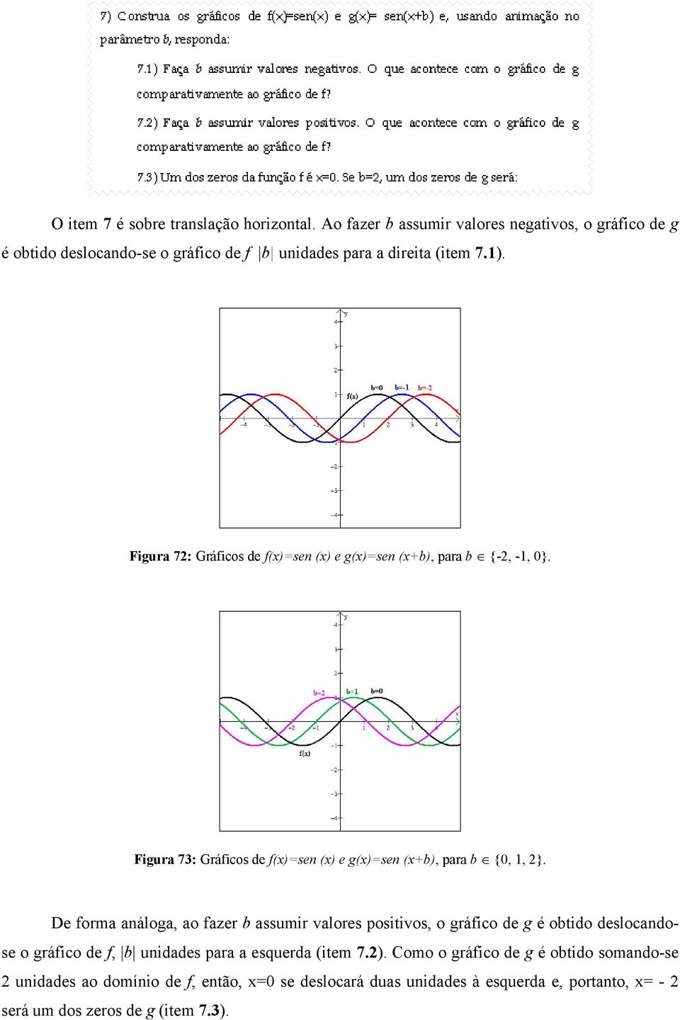 Figura 72: Gráficos de f(x)=sen (x) e g(x)=sen (x+b), para b {-2, -1, 0}. Figura 73: Gráficos de f(x)=sen (x) e g(x)=sen (x+b), para b {0, 1, 2}.