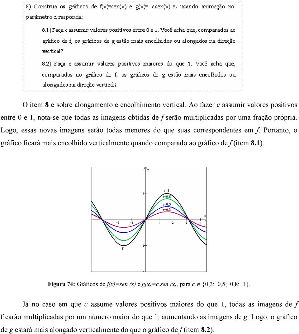 Logo, essas novas imagens serão todas menores do que suas correspondentes em f. Portanto, o gráfico ficará mais encolhido verticalmente quando comparado ao gráfico de f (item 8.