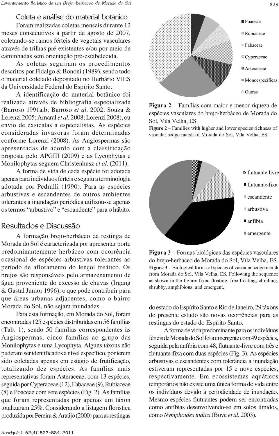 As coletas seguiram os procedimentos descritos por Fidalgo & Bononi (1989), sendo todo o material coletado depositado no Herbário VIES da Universidade Federal do Espírito Santo.