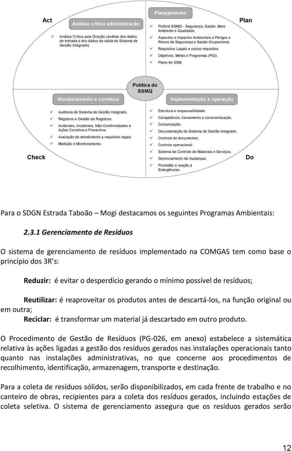 Plan Objetivos, Metas e Programas (PGI). Plano de SSM. Monitoramento e corretiva Política do SSMQ Implementação e operação Auditoria de Sistema de Gestão Integrado. Registros e Gestão de Registros.