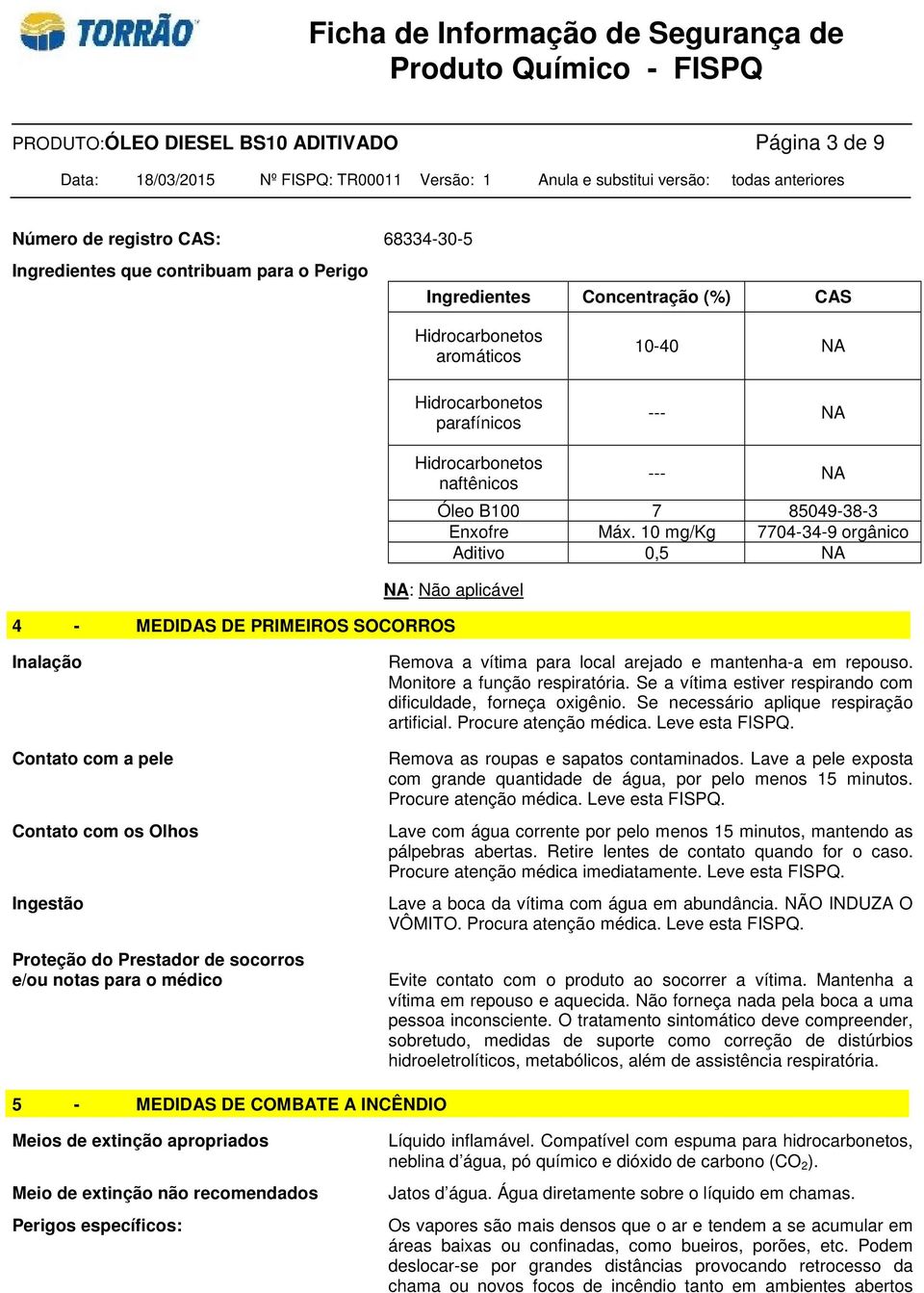 10 mg/kg 7704-34-9 orgânico Aditivo 0,5 NA NA: Não aplicável 4 - MEDIDAS DE PRIMEIROS SOCORROS Inalação Contato com a pele Contato com os Olhos Ingestão Proteção do Prestador de socorros e/ou notas