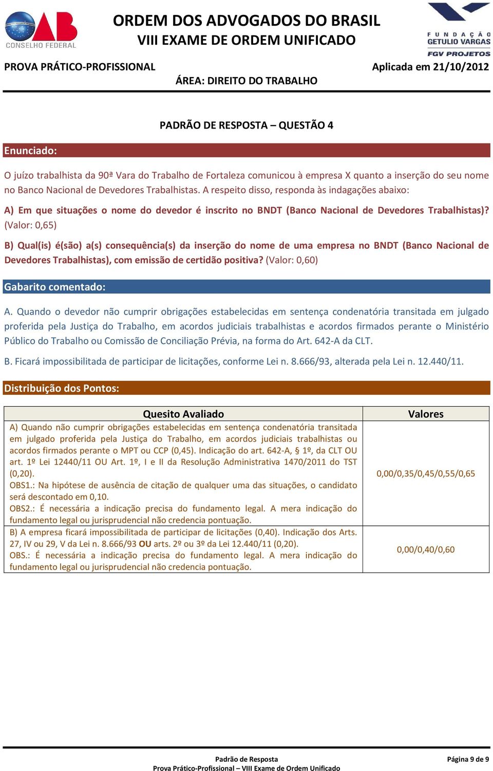 (Valor: 0,65) B) Qual(is) é(são) a(s) consequência(s) da inserção do nome de uma empresa no BNDT (Banco Nacional de Devedores Trabalhistas), com emissão de certidão positiva? (Valor: 0,60) A.