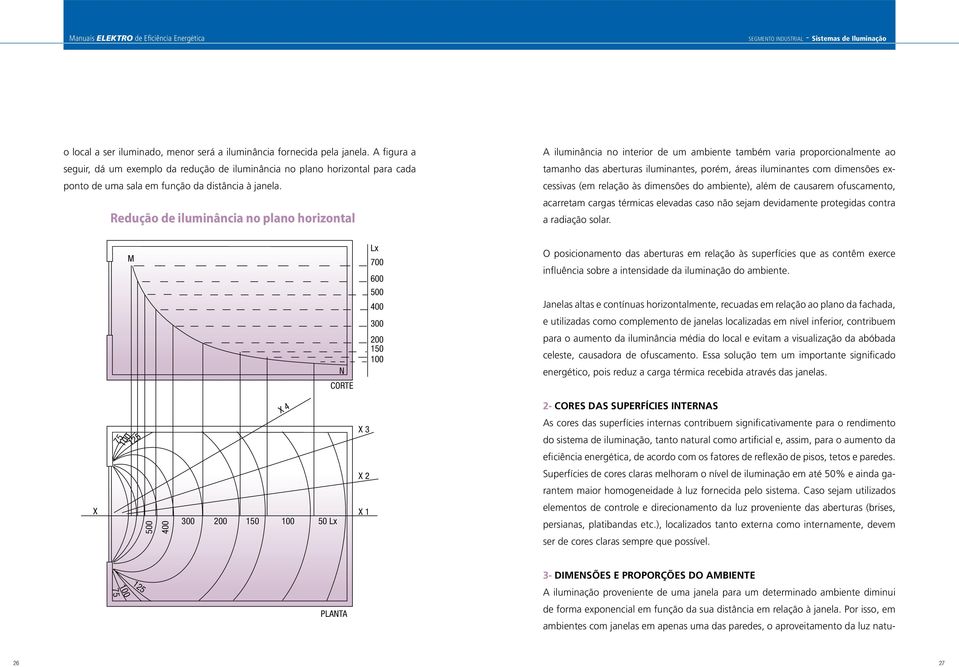 Redução de iluminância no plano horizontal A iluminância no interior de um ambiente também varia proporcionalmente ao tamanho das aberturas iluminantes, porém, áreas iluminantes com dimensões