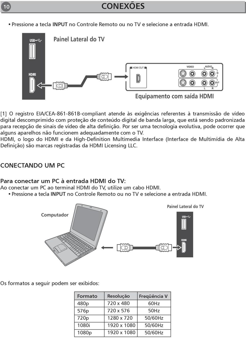 recepção de sinais de vídeo de alta definição. Por ser uma tecnologia evolutiva, pode ocorrer que alguns aparelhos não funcionem adequadamente com o TV.