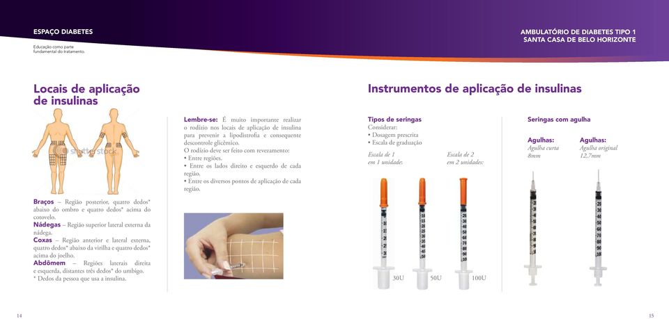 Tipos de seringas Considerar: Dosagem prescrita Escala de graduação Escala de 1 em 1 unidade: Escala de 2 em 2 unidades: Seringas com agulha Agulhas: Agulha curta 8mm Agulhas: Agulha original 12,7mm