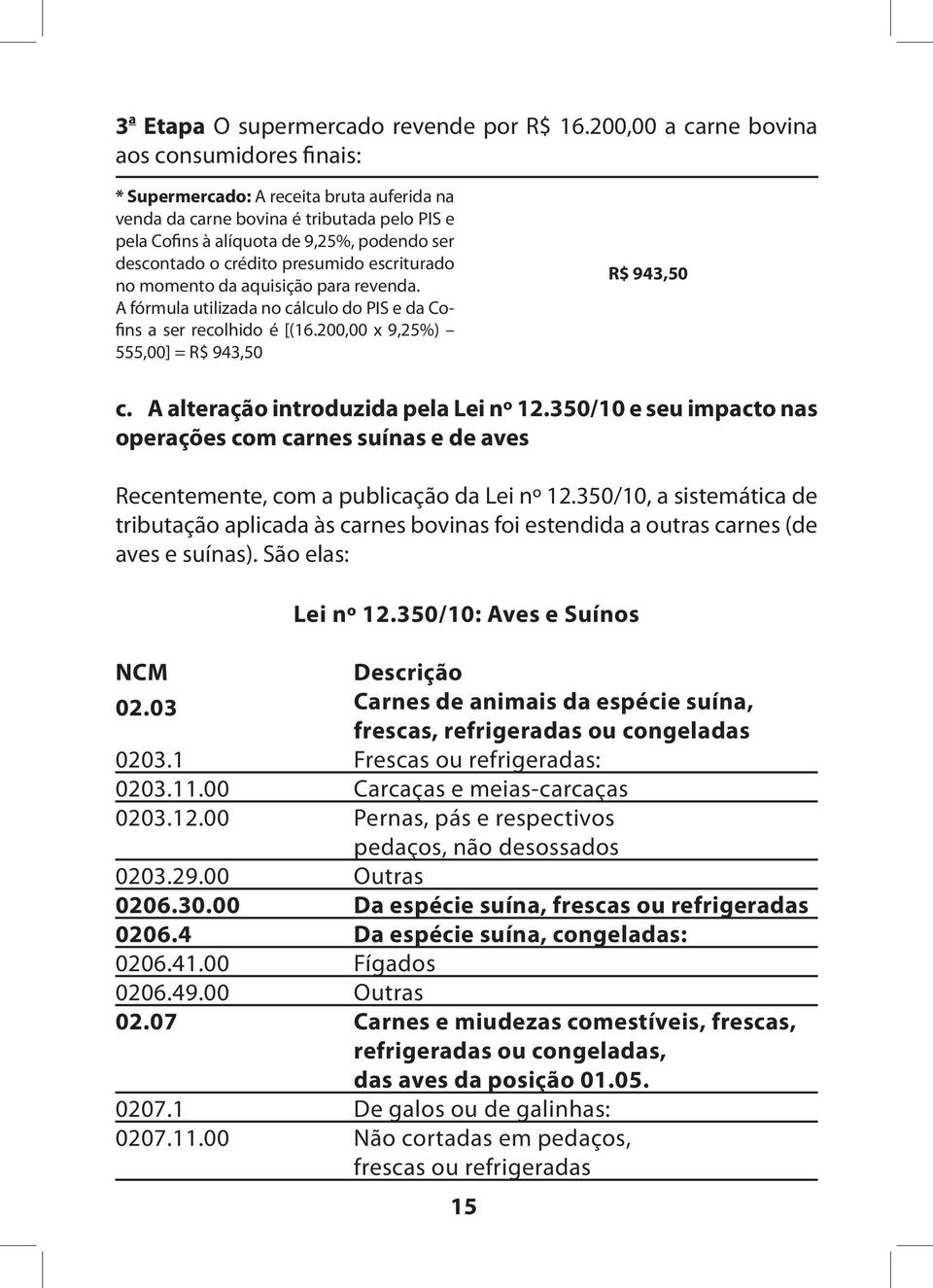 crédito presumido escriturado no momento da aquisição para revenda. A fórmula utilizada no cálculo do PIS e da Cofins a ser recolhido é [(16.200,00 x 9,25%) 555,00] = R$ 943,50 R$ 943,50 c.