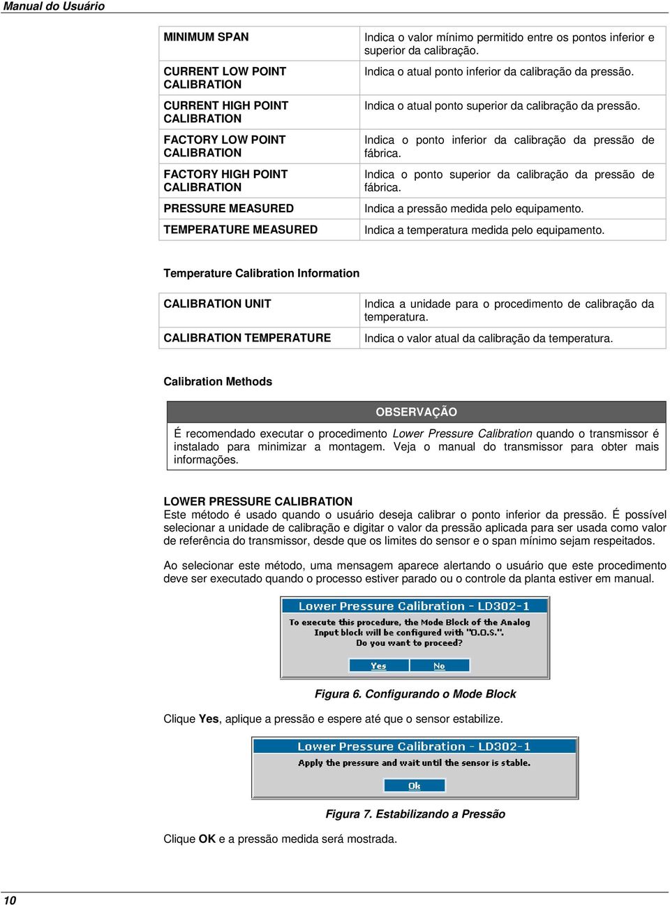 Indica o ponto inferior da calibração da pressão de fábrica. Indica o ponto superior da calibração da pressão de fábrica. Indica a pressão medida pelo equipamento.