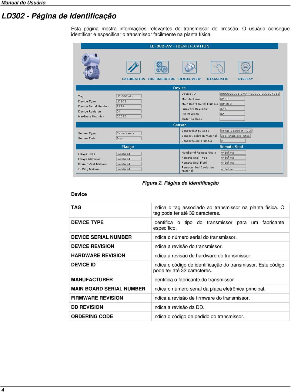 Página de Identificação TAG DEVICE TYPE DEVICE SERIAL NUMBER DEVICE REVISION HARDWARE REVISION DEVICE ID MANUFACTURER MAIN BOARD SERIAL NUMBER FIRMWARE REVISION DD REVISION ORDERING CODE Indica o tag